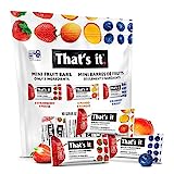 That's it. Mini Fruit Bars Variety (24 Pack) No Sugar Added, Plant-Based, Vegan & Gluten Free, Breakfast Bar, Paleo, for Children & Adults, Non GMO, Fiber (8 Blueberry, 8 Strawberry, 8 Mango)